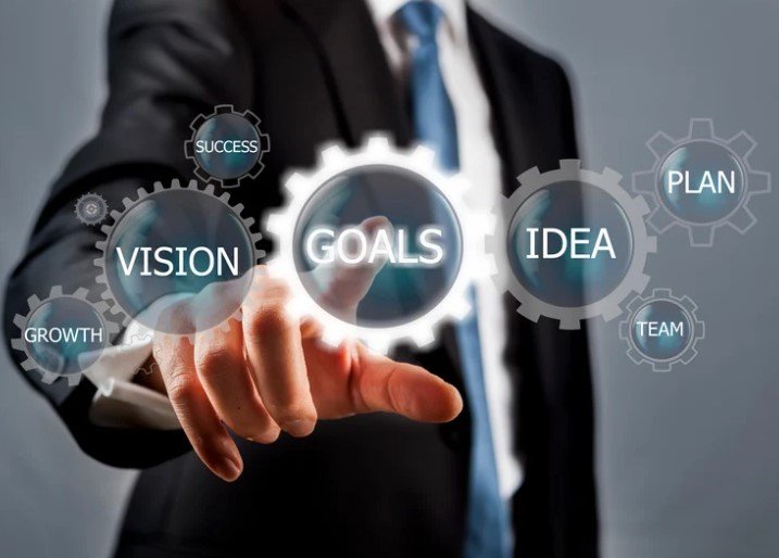 Define Clear Business Goals