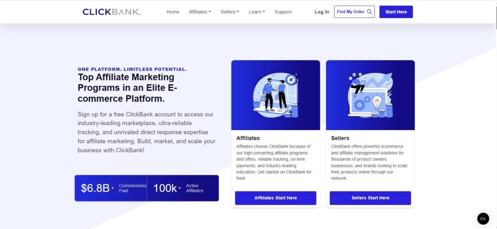 Understanding ClickBank – The Basics