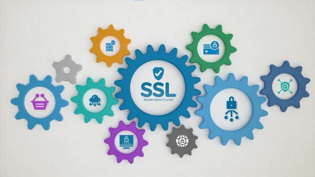 Why Free SSL Certificates Are Essential